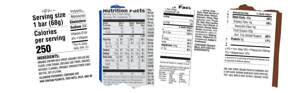 Reading food labels is a good habit to have and should be made part of your grocery shopping to-do.