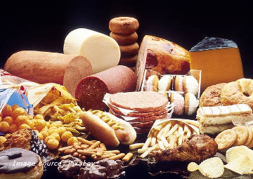 Foods high in trans fats and cholesterol such as fried foods, bakery goods and processed meats. 