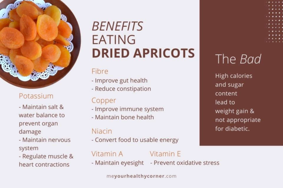 Dried Apricots Benefits and The Bad